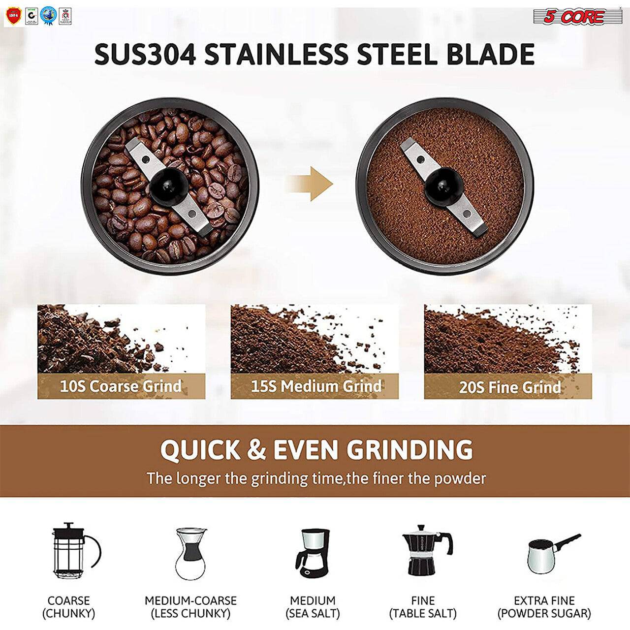 5Core Electric Coffee Grinder -Stainless Steel -4.5oz Capacity with Easy On/Off  5 Core CG 01 Black & Brown