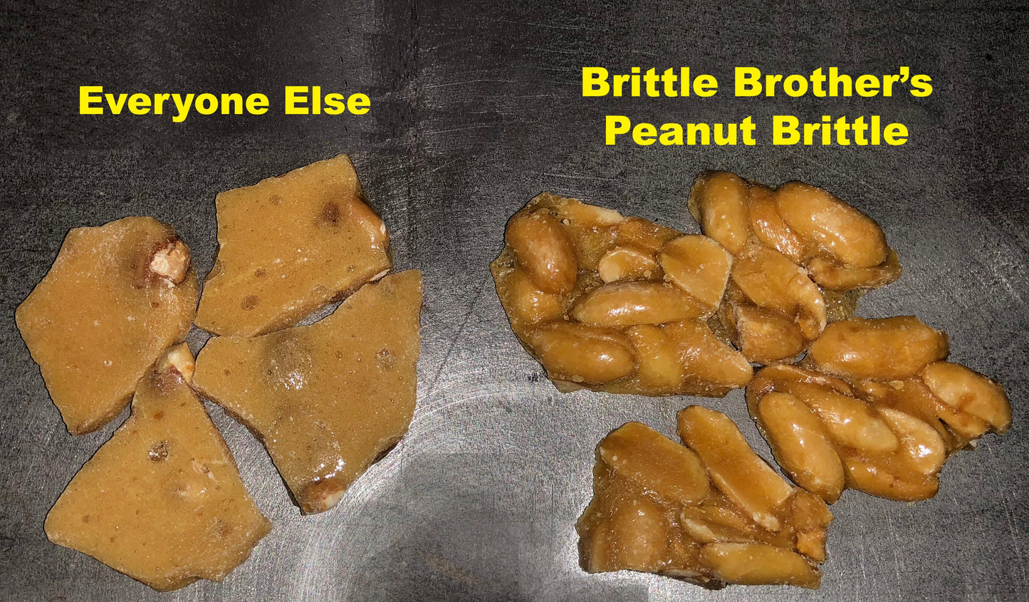 Brittle Brothers - Peanut Brittle - 8 oz. Box (Wholesale)